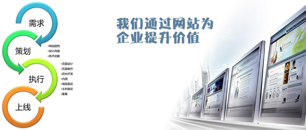 企業(yè)發(fā)展為什么需要建設網(wǎng)站